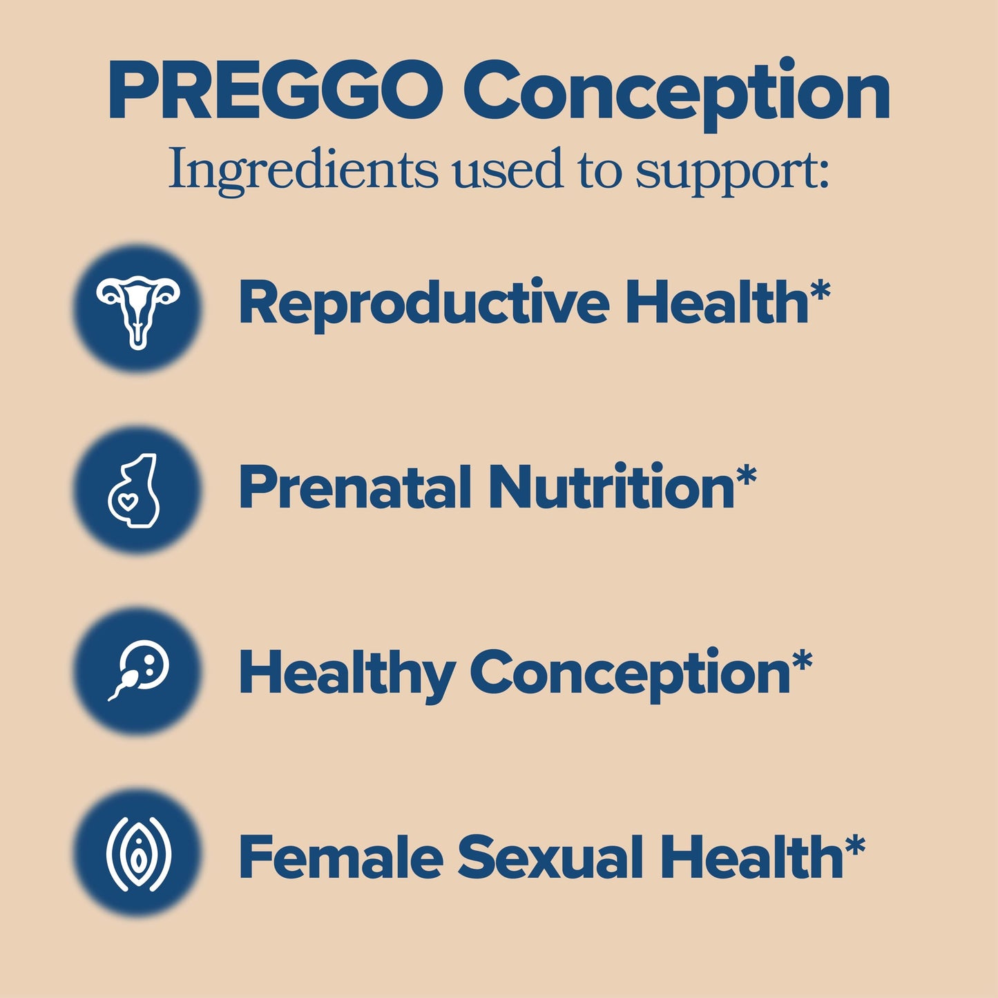 O Positiv Prego Conception Support Capsules – OBGYN-Formulated Prenatal Vitamins with CoQ10 & N-Acetyl Cysteine | 60 Ct
