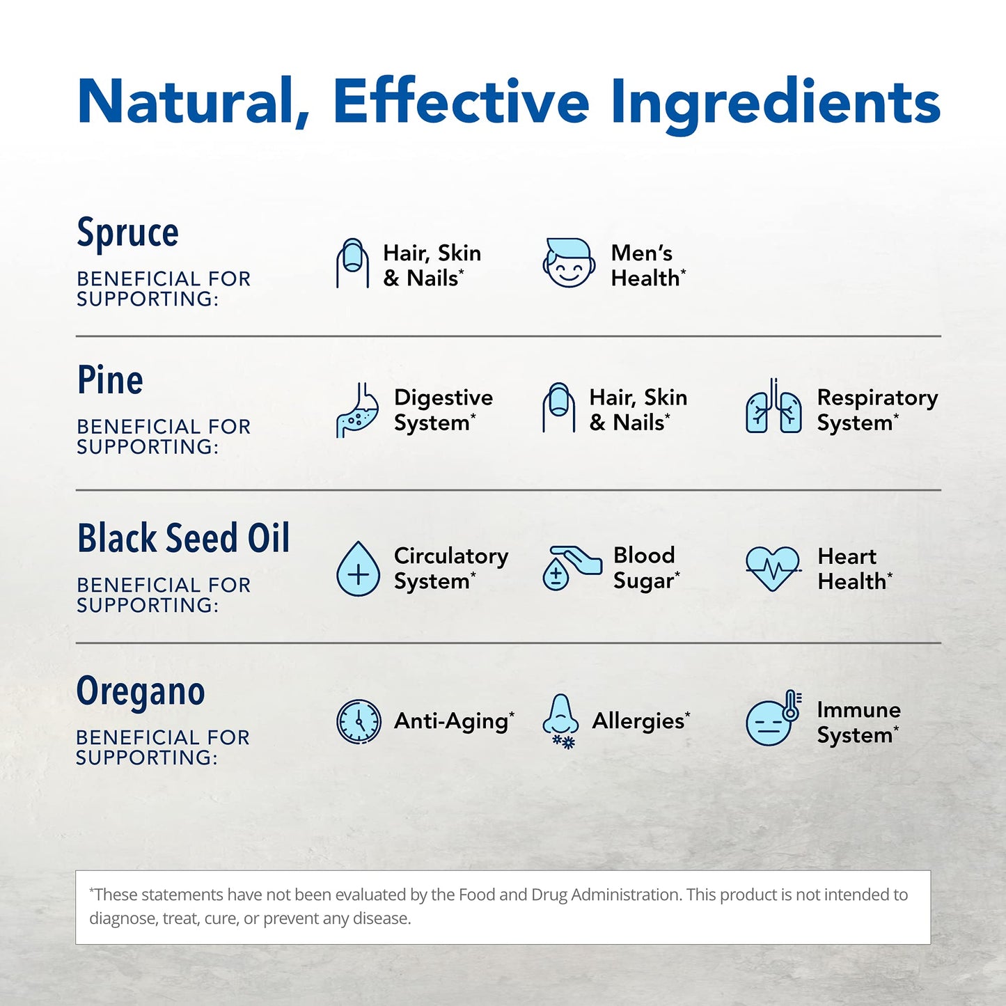 O2rega 8 oz – Natural Source of Oxygen | P73 Oregano, Spruce & Pine | Mycellized Absorption | Non-GMO | 16 Servings | North American Herb & Spice