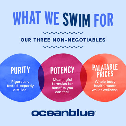 Oceanblue Omega-3 2100 with CoQ10 | Triple-Strength Fish Oil + CoQ10 | Orange Flavor | Heart Support | 90 Softgels