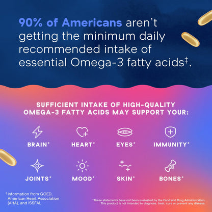 Oceanblue Professional Omega-3 2100mg Fish Oil – Triple Strength EPA, DHA & DPA | Burpless, Wild-Caught, Orange Flavor | 138 Count