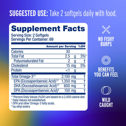 Oceanblue Professional Omega-3 2100mg Fish Oil – Triple Strength EPA, DHA & DPA | Burpless, Wild-Caught, Orange Flavor | 138 Count