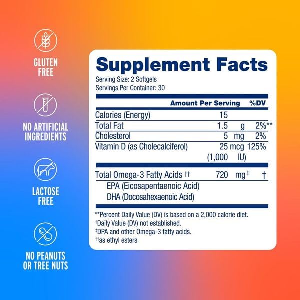 Oceanblue Omega-3 for Women | Burpless Mini Softgels with Vitamin D3 | Orange Flavor (60 Count Minicap)