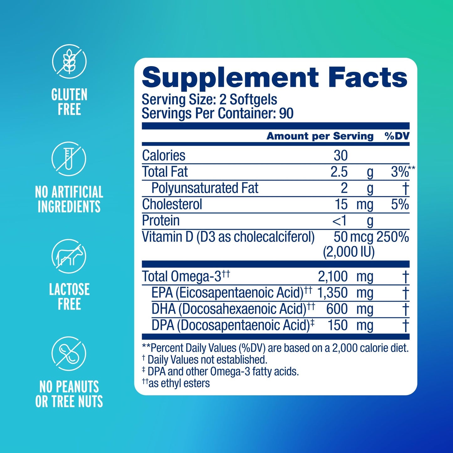Oceanblue Professional Fish Oil with Vitamin D3 — Triple Strength 2100mg Omega-3 (EPA DPA DHA) + 2000 IU D3 | Burpless Orange Flavor | Wild-Caught & Sustainable | 90 Servings (180 Softgels)