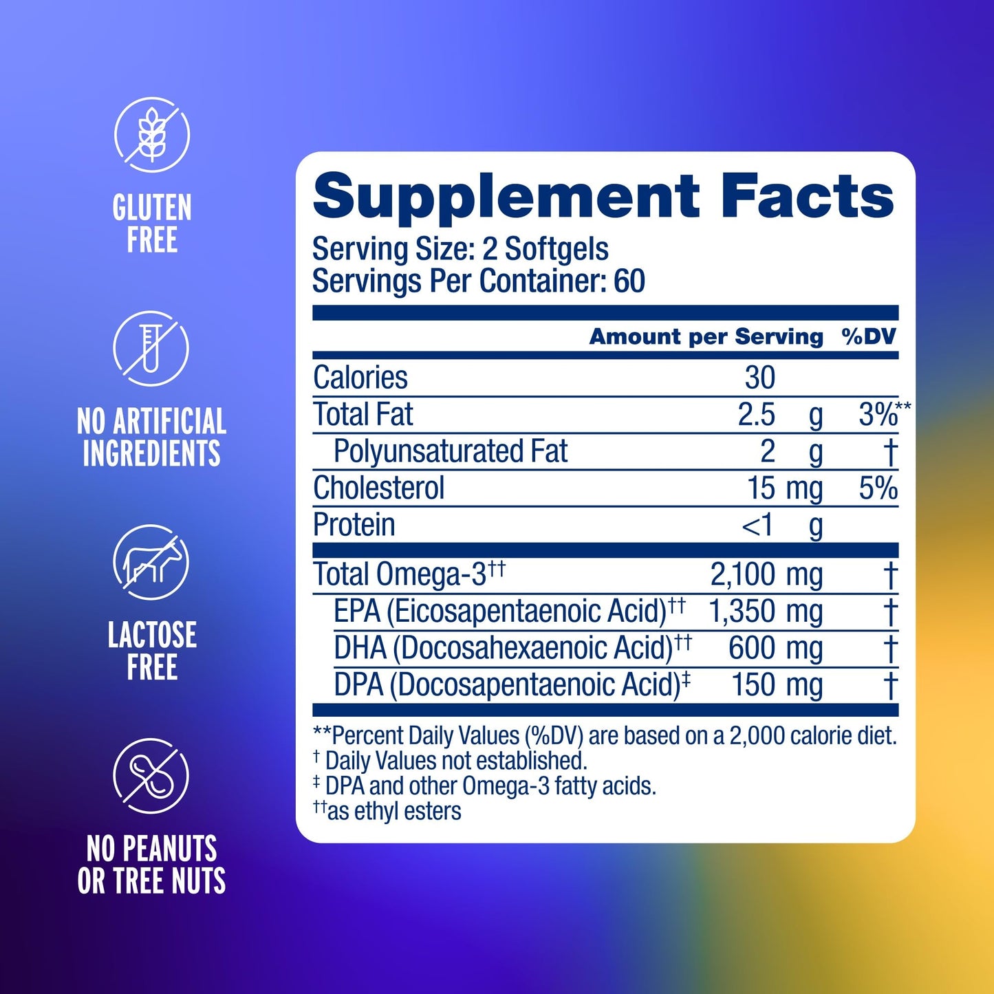 Oceanblue Professional Omega-3 2100mg Fish Oil – Triple Strength EPA, DHA & DPA | Burpless, Wild-Caught, Orange Flavor | 120 Count