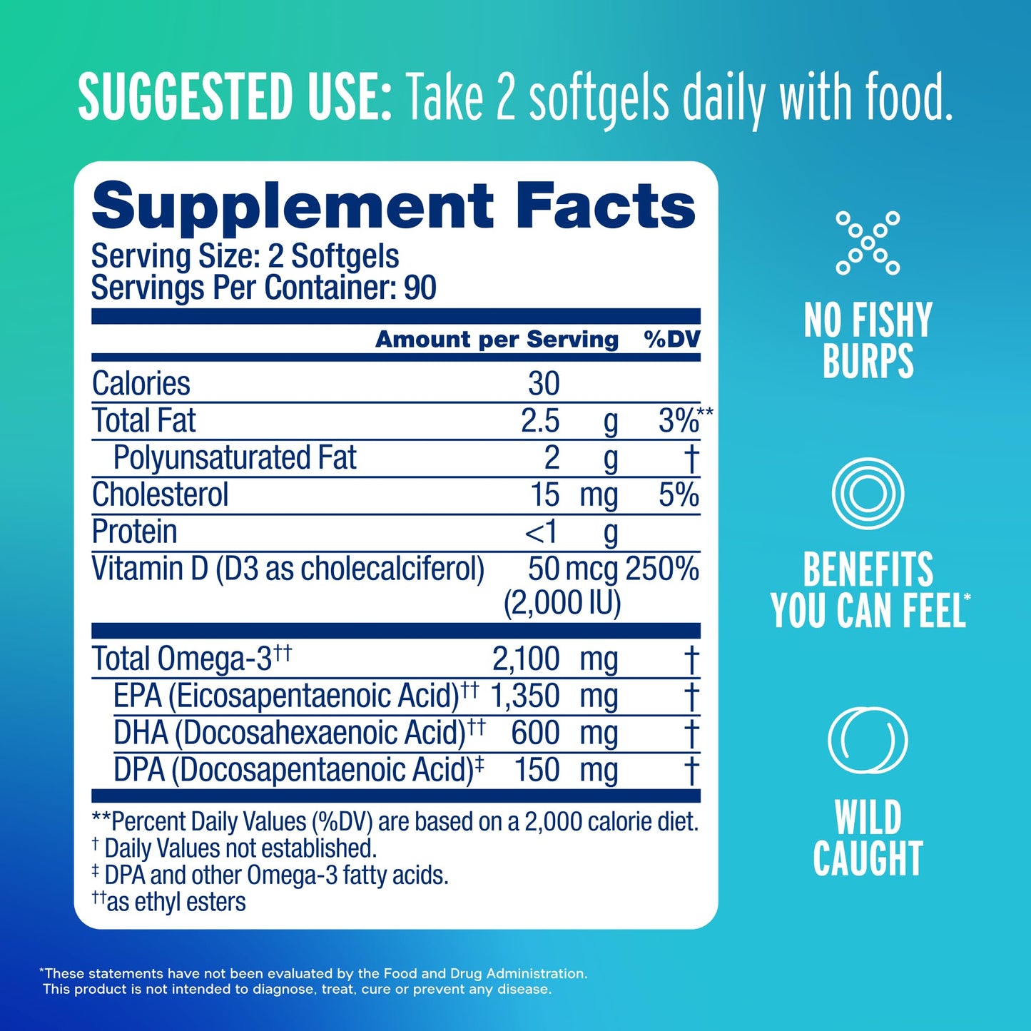 Oceanblue Professional Fish Oil with Vitamin D3 — Triple Strength 2100mg Omega-3 (EPA DPA DHA) + 2000 IU D3 | Burpless Orange Flavor | Wild-Caught & Sustainable | 90 Servings (180 Softgels)