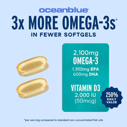 Oceanblue Professional Fish Oil with Vitamin D3 — Triple Strength 2100mg Omega-3 (EPA DPA DHA) + 2000 IU D3 | Burpless Orange Flavor | Wild-Caught & Sustainable | 90 Servings (180 Softgels)