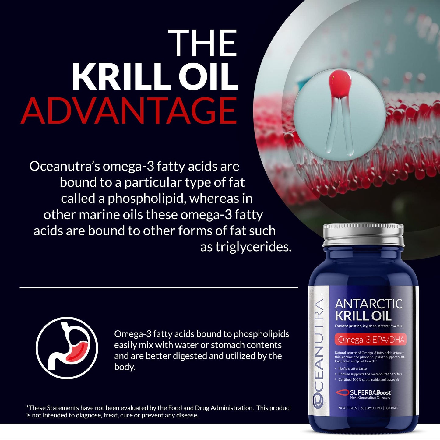 Oceanutra 100% Pure Krill Oil 1000mg – 56% Phospholipids, 60-Day Supply