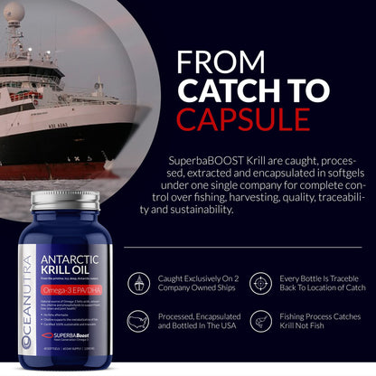 Oceanutra 100% Pure Krill Oil 1000mg – 56% Phospholipids, 60-Day Supply