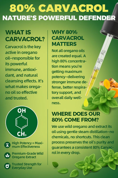 Lukaree 4-in-1 Oil of Oregano with Black Seed Oil – 80% Carvacrol, 2 oz, 2-Pack (Vegan, Non-GMO)