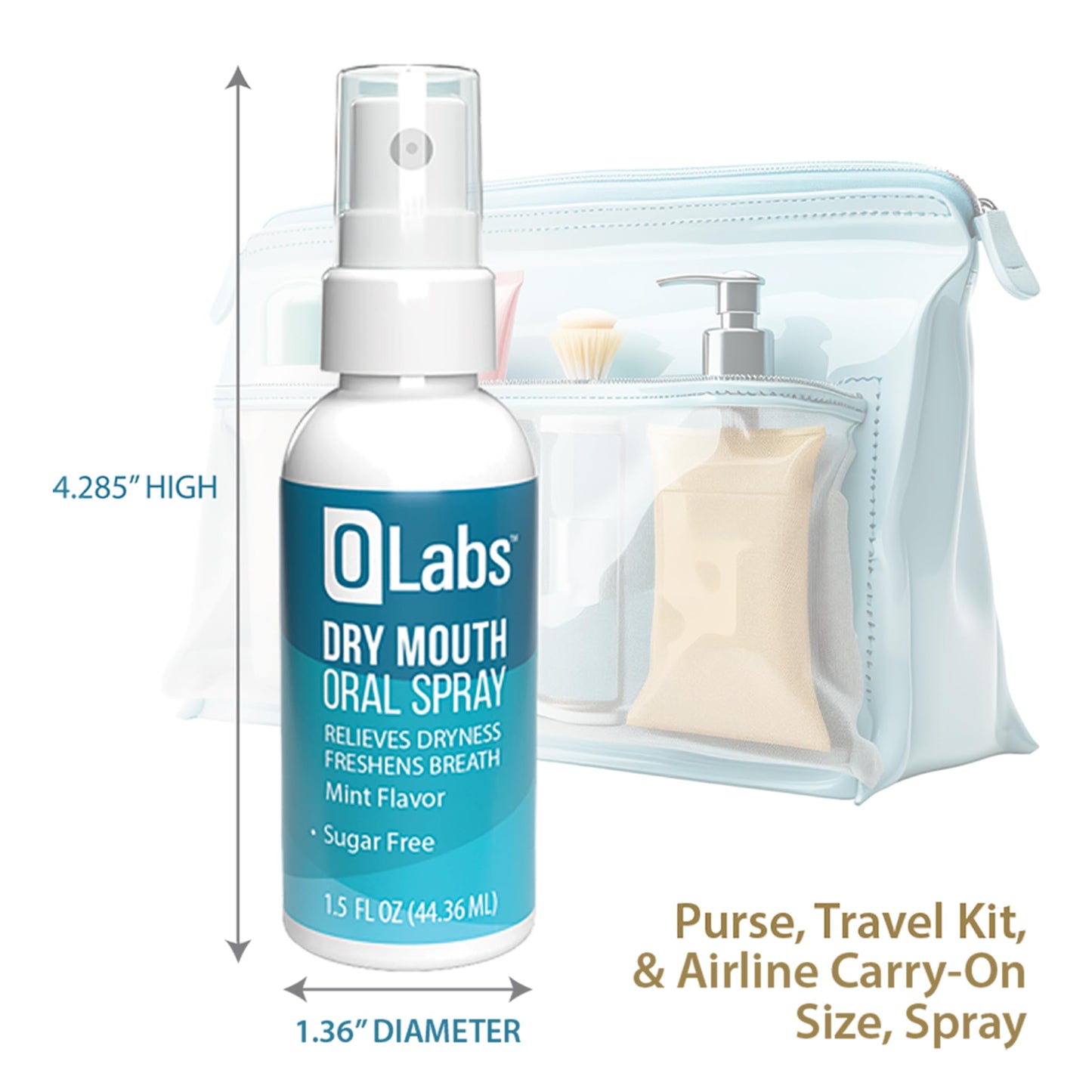 OLabs Dry Mouth Spray – Mint, Sugar Free, Alcohol Free, 2 Pack (1.5 oz)