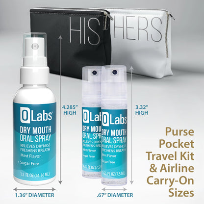 OLabs Dry Mouth Spray – Mint Flavor | Sugar Free & Alcohol Free Value Pack