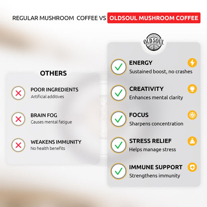 OldSoul Superfood Mushrooms Black Coffee Blend - Arabica, 400g, ~70 Doses - Energy & Immunity