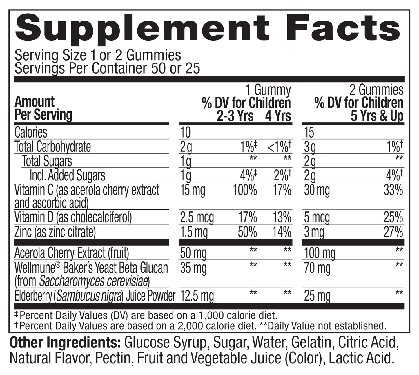 OLLY Kids Immunity Gummy – Immune Support with Wellmune, Vitamin C, Zinc (Cherry, 50 Count)