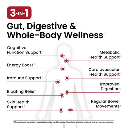 Ombre 3-in-1 Probiotic, Prebiotic and Postbiotic - 45B CFU | 30 Day Supply