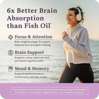 Accentrate Omega 110 w/ LYSOVETA LPC – High-Potency EPA & DHA for Brain, Focus & Vision | 6x Absorption