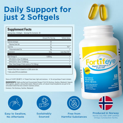 Omega 3 Fish Oil 1600 mg TG – Norwegian RTG EPA/DHA | No Fishy Aftertaste