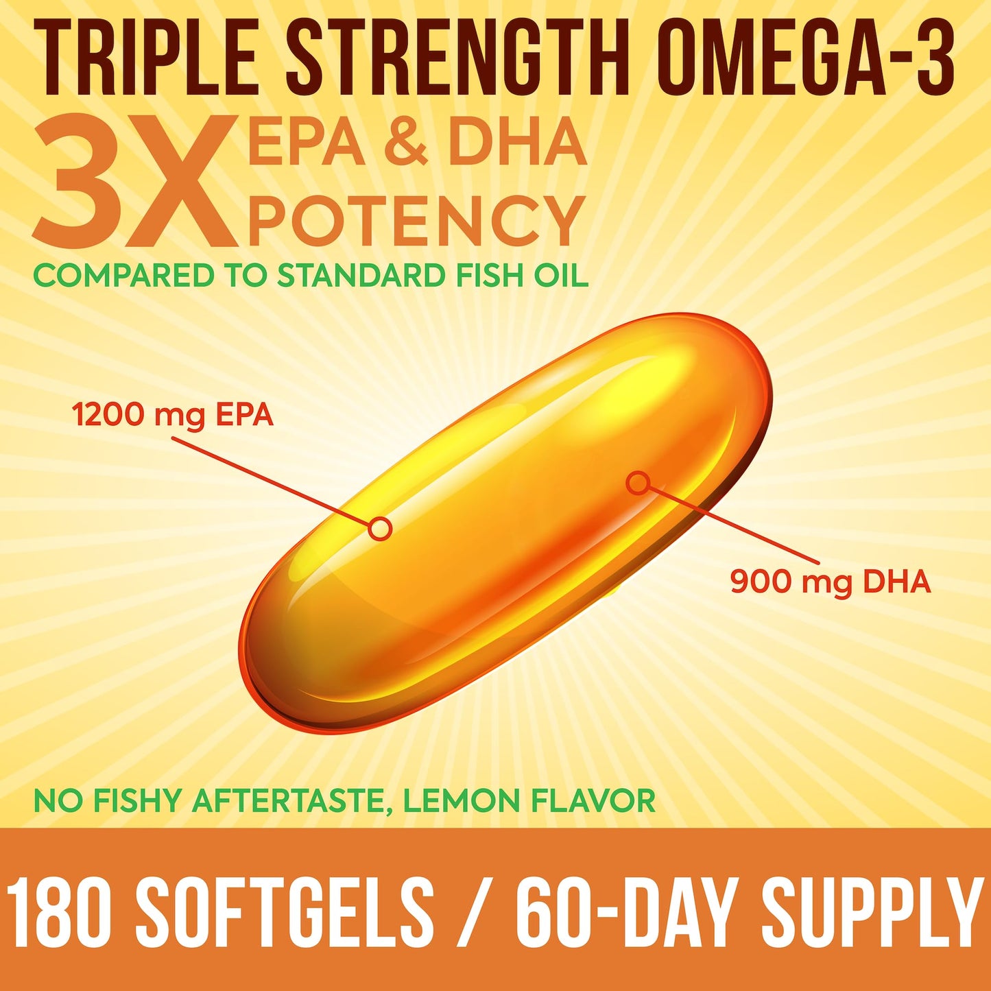 Omega 3 Fish Oil 3750mg Triple Strength – EPA 1200mg + DHA 900mg | Burpless Softgels