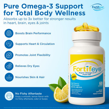 Omega 3 Fish Oil 1600 mg TG – Norwegian RTG EPA/DHA | No Fishy Aftertaste