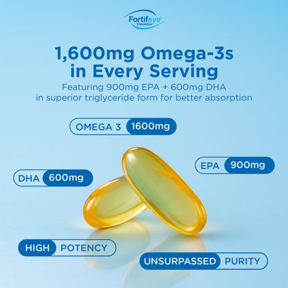 Omega 3 Fish Oil 1600 mg TG – Norwegian RTG EPA/DHA | No Fishy Aftertaste