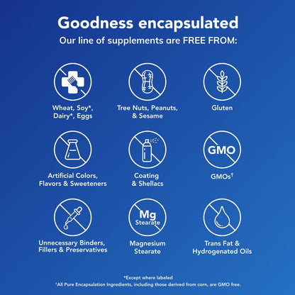 Pure Encapsulations Pro-Resolve Omega – Premium Omega-3 for Immune Support & Cardiovascular Health | 60 Softgels