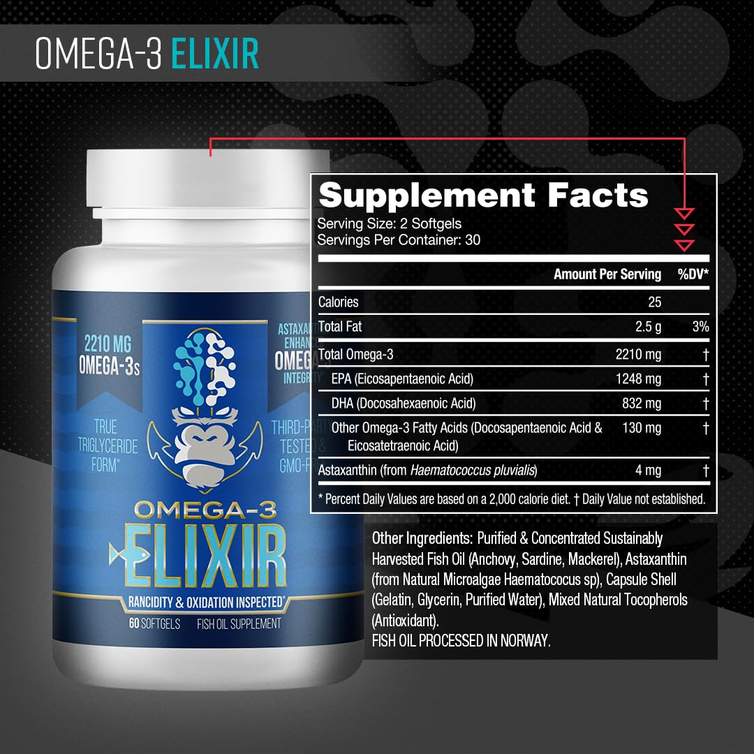 Gorilla Mind Omega-3 Elixir™ – 2210mg TG Fish Oil with Astaxanthin | 60 Softgels