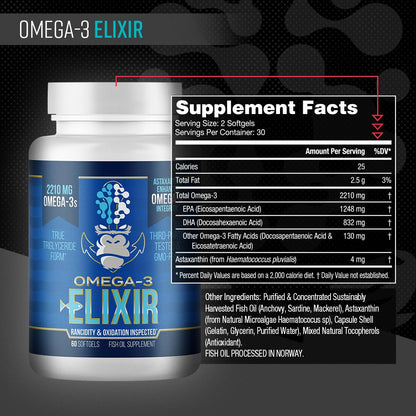 Gorilla Mind Omega-3 Elixir™ – 2210mg TG Fish Oil with Astaxanthin | 60 Softgels