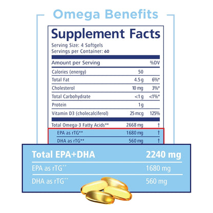 PRN DE Omega-3 240 Softgels – 60-Day Supply | rTG EPA 1680mg / DHA 560mg + Vitamin D
