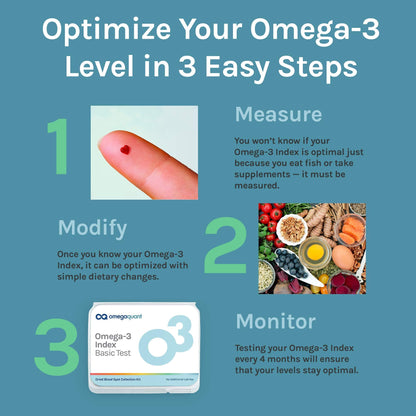 OmegaQuant Omega-3 Index Basic – Original Home Blood Test Kit (1 Test Kit)
