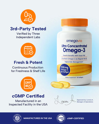 OmegaVia Ultra Concentrated Omega-3 Fish Oil Burpless — 60 Softgels, Triple Strength