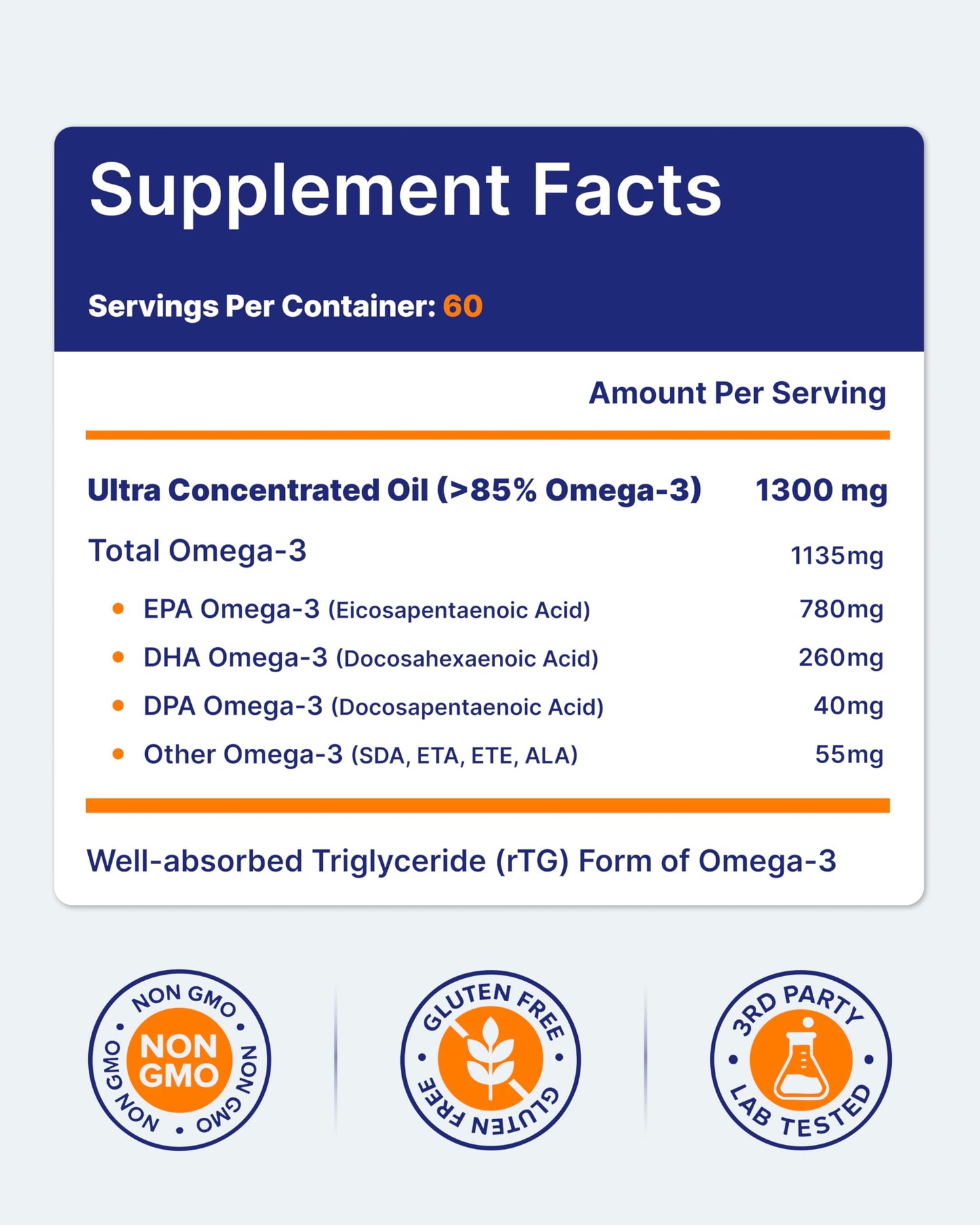 OmegaVia Ultra Concentrated Omega-3 Fish Oil Burpless — 60 Softgels, Triple Strength