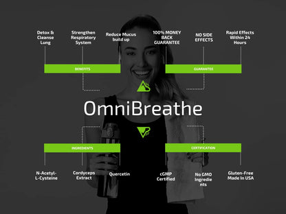 OmniBreathe Lung Cleanse Detox | Respiratory Wellness for Smokers (Pack of 3)