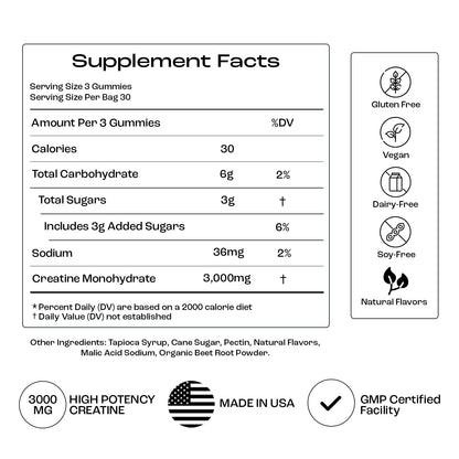 OMNI Creatine Monohydrate Gummies – 1g per Gummy | Watermelon & Peach Flavor | 90 Count
