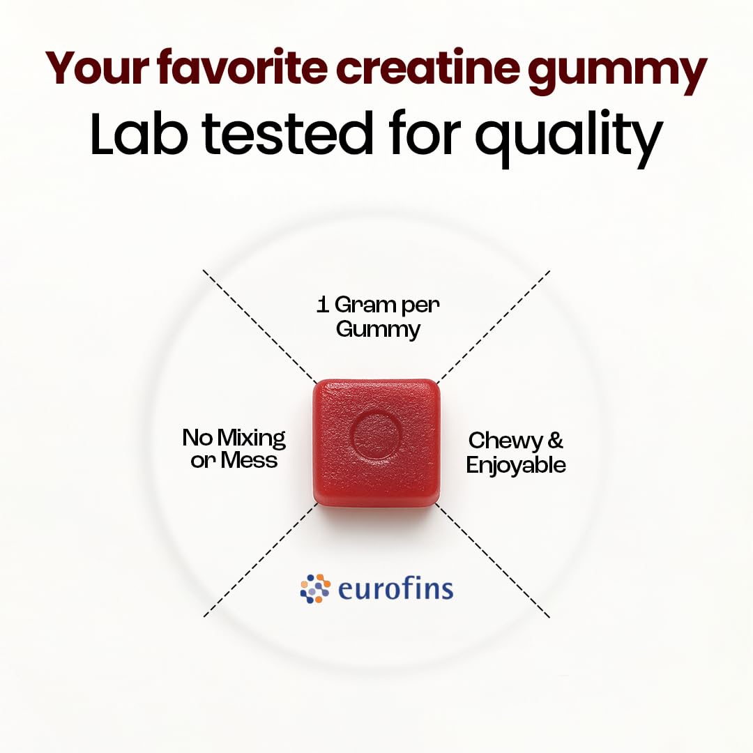 OMNI Creatine Monohydrate Gummies – 1g per Gummy | Watermelon & Peach Flavor | 90 Count