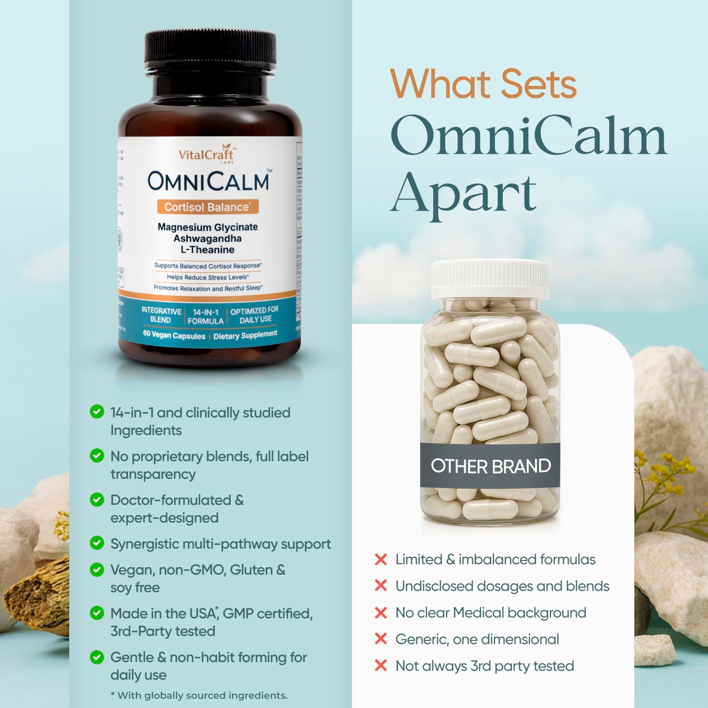 OmniCalm Cortisol Supplements for Women & Men | Stress Relief & Sleep Support – USA