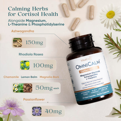 OmniCalm Cortisol Supplements for Women & Men | Stress Relief & Sleep Support – USA