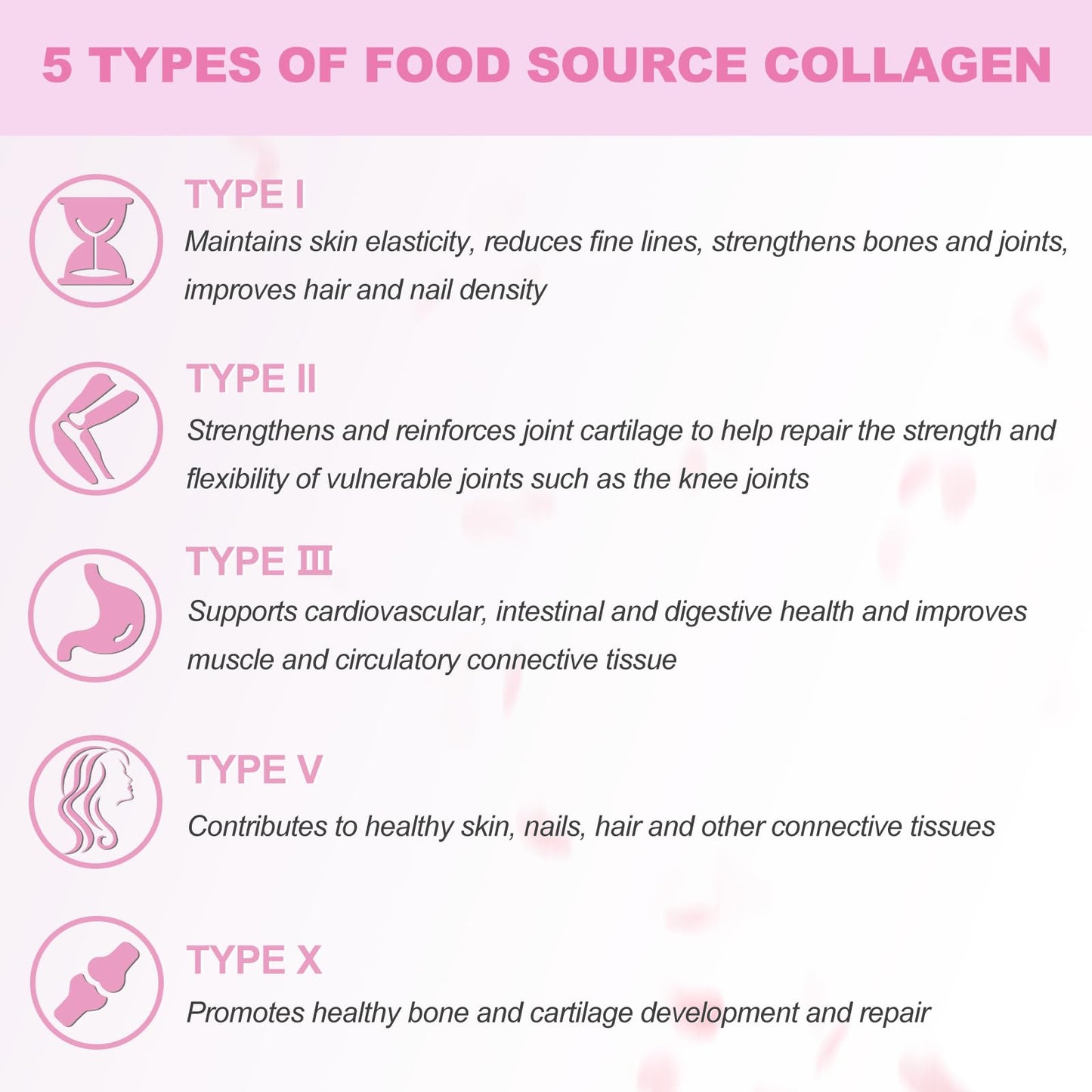 OMOGS Hydrolyzed Collagen Peptide Powder with Prebiotics, Vitamin C & Cranberry Extract – Supports Hair, Skin, Nails, Bones, Digestive & Urinary Health | Non-GMO