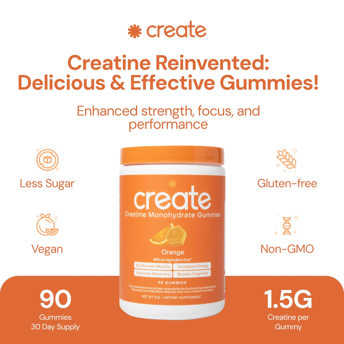 Create Creatine Monohydrate Gummies – 1.5g per Gummy, Vegan & Anti-Melting