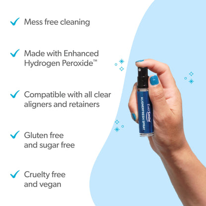 EverSmile AlignerFresh Cleaning Spray for Invisalign & Clear Aligners – Mint, 10ml