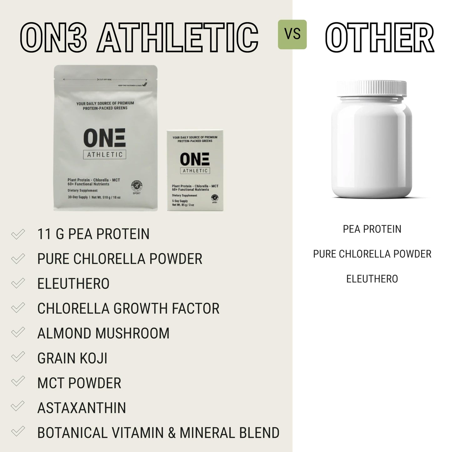 ON3 Athletic Protein Greens Supplement – Chlorella, Eleuthero & MCT Powder (5 Servings, Herbal)