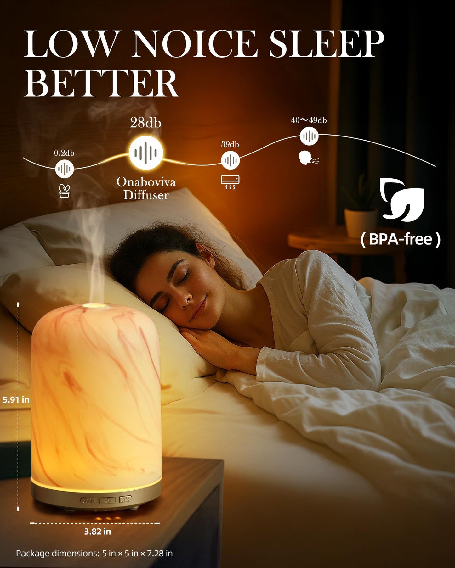 Onaboviva Essential Oil Diffuser – 2.4MHz Ultrasonic, 120ml, Auto Shut-Off, BPA-Free