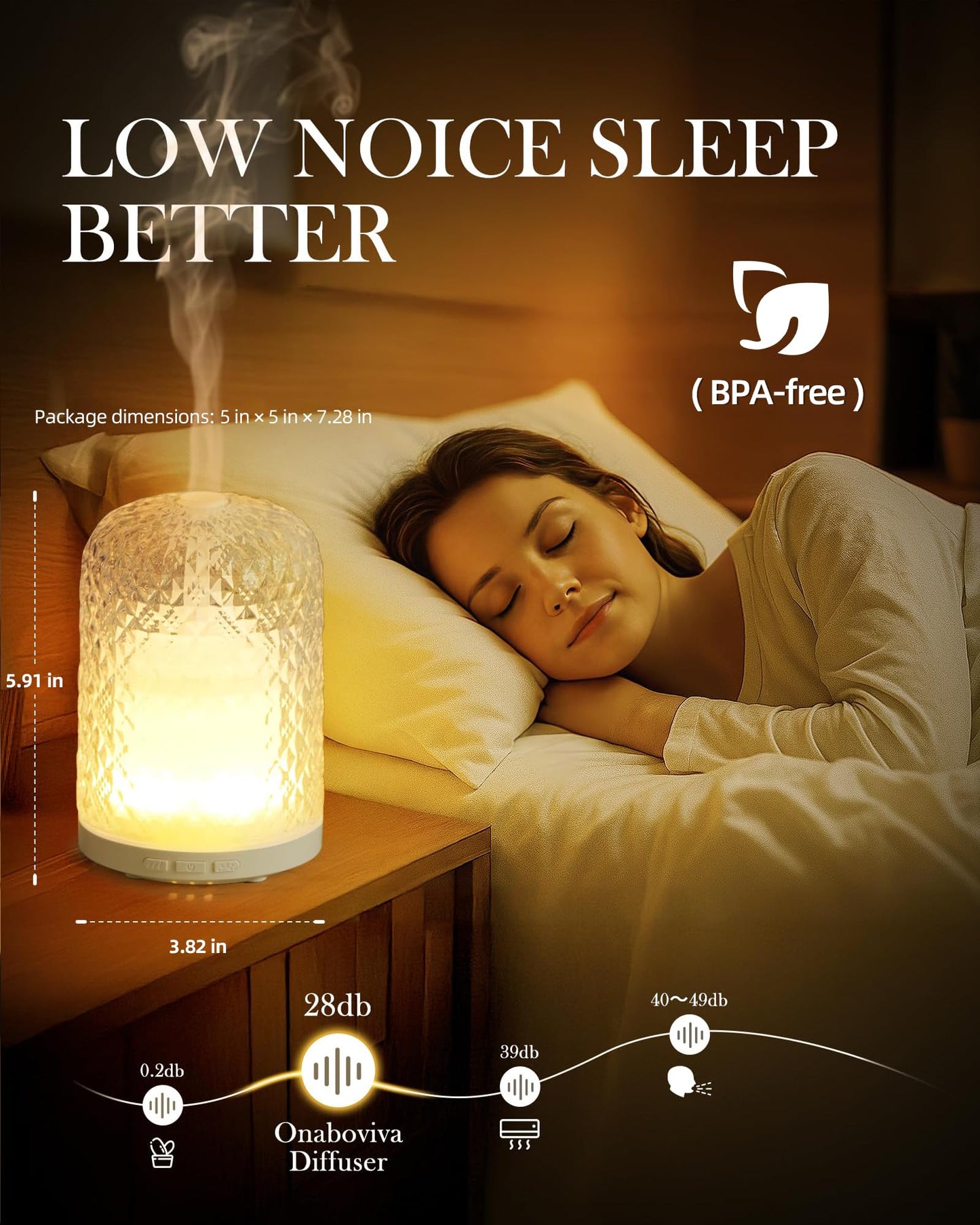 Onaboviva 120ml Glass Diffuser – Ultrasonic Aromatherapy, Auto Shut-Off
