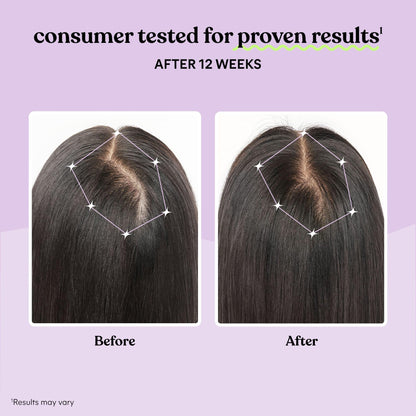 Lemme Grow Hair Supplement for Women | Keratin Complex for Thicker Hair