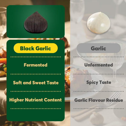 ONETANG Black Garlic 8.82 oz – 90-Day Fermented, Non-GMO, Ready-to-Eat