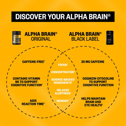 ONNIT Alpha Brain Black Label Capsules – Non-GMO Citicoline Brain Support for Focus & Clarity | 80 Count