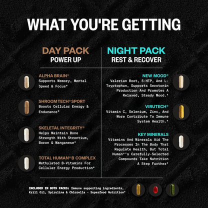 ONNIT Total Human Day & Night Multivitamin — 30-Day Pack for Men & Women