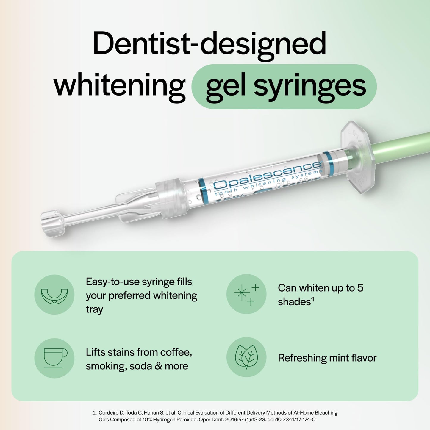 Opalescence 20% Teeth Whitening Refill Kit (4 Syringes) – Ultradent Mint