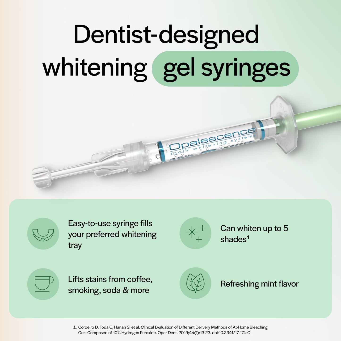 Opalescence 35% CP Mint Gel Syringes Refill Kit (4 Syringes) – Ultradent 5197-2tb