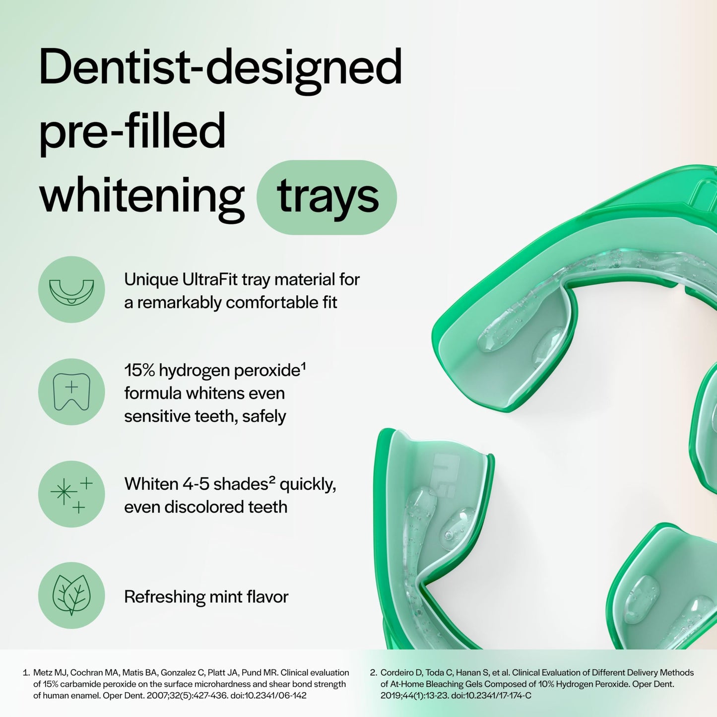 Opalescence Go 15% Mint Teeth Whitening Trays – 10 Treatments | Ultradent