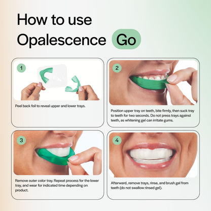 Opalescence Whitening Bundle: Go 15% Trays + Mint Toothpaste (5194-5166)