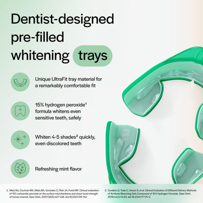 Opalescence GO 15 Whitening Bundle | 7 Treatments | Prefilled Trays + Travel Sensitive Toothpaste Mint